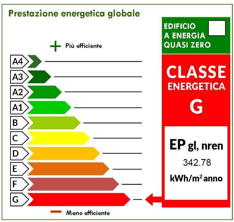 immagine annuncio 7 di 8