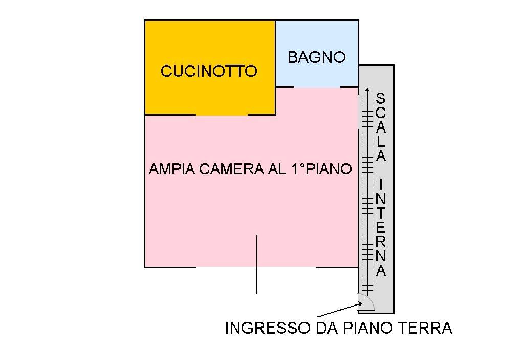 immagine annuncio 10 di 12