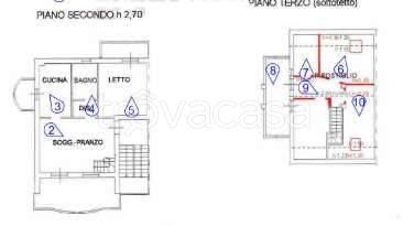 immagine annuncio 5 di 6