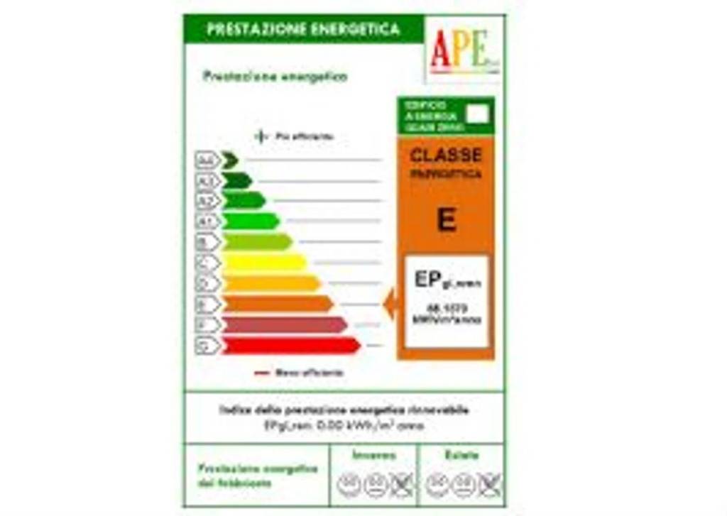 immagine annuncio 8 di 9