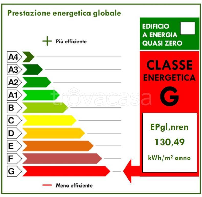 immagine annuncio 2 di 3