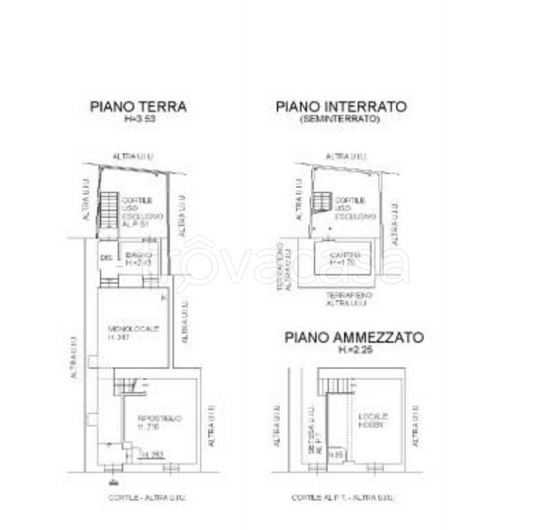 immagine annuncio 1 di 2
