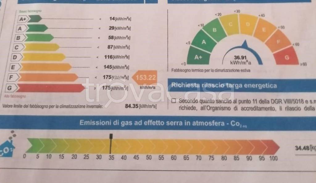 immagine annuncio 12 di 15