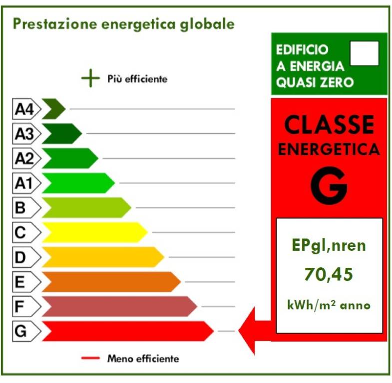 immagine annuncio 1 di 2