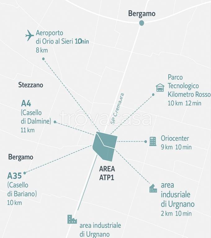 immagine annuncio 2 di 3