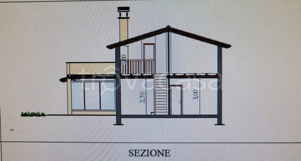 immagine annuncio 2 di 8