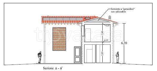 immagine annuncio 9 di 13