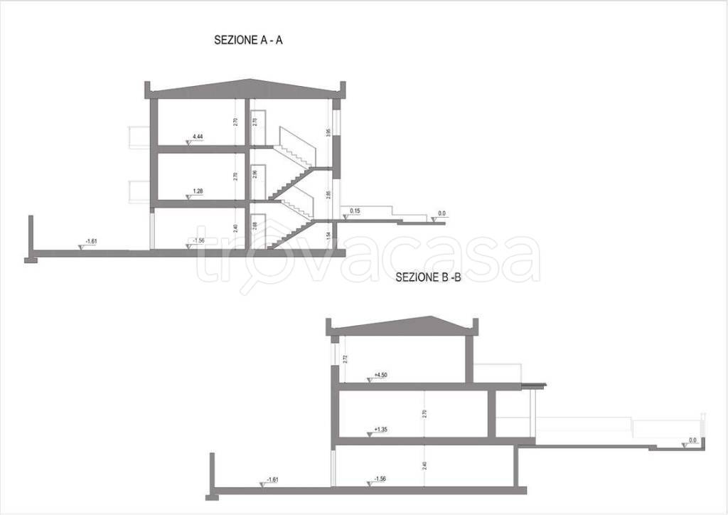 immagine annuncio 7 di 8