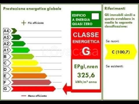 immagine annuncio 11 di 12