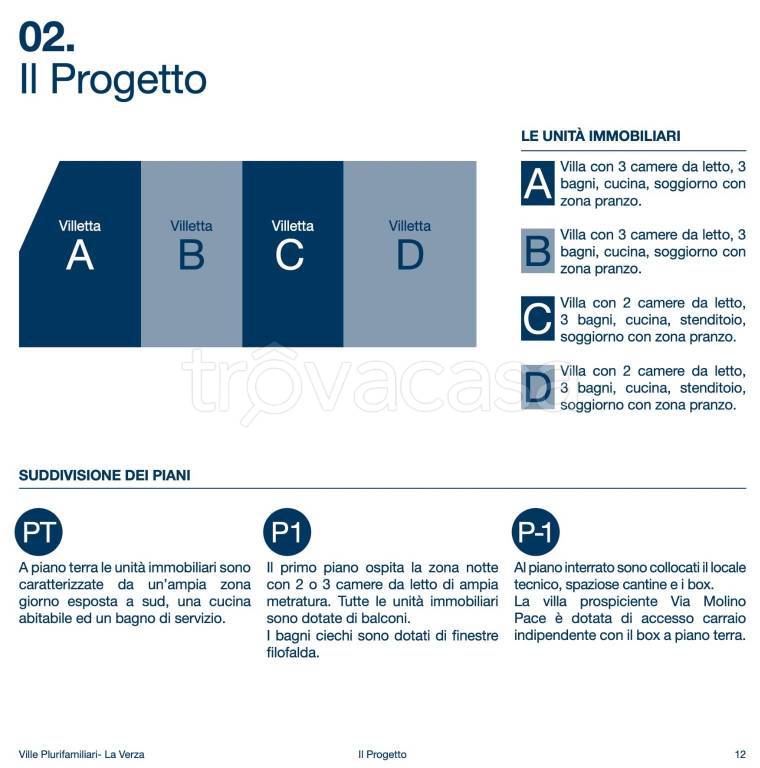 immagine annuncio 1 di 11