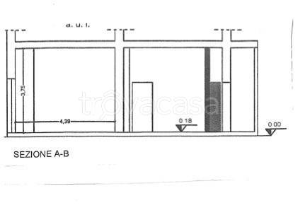 immagine annuncio 6 di 9