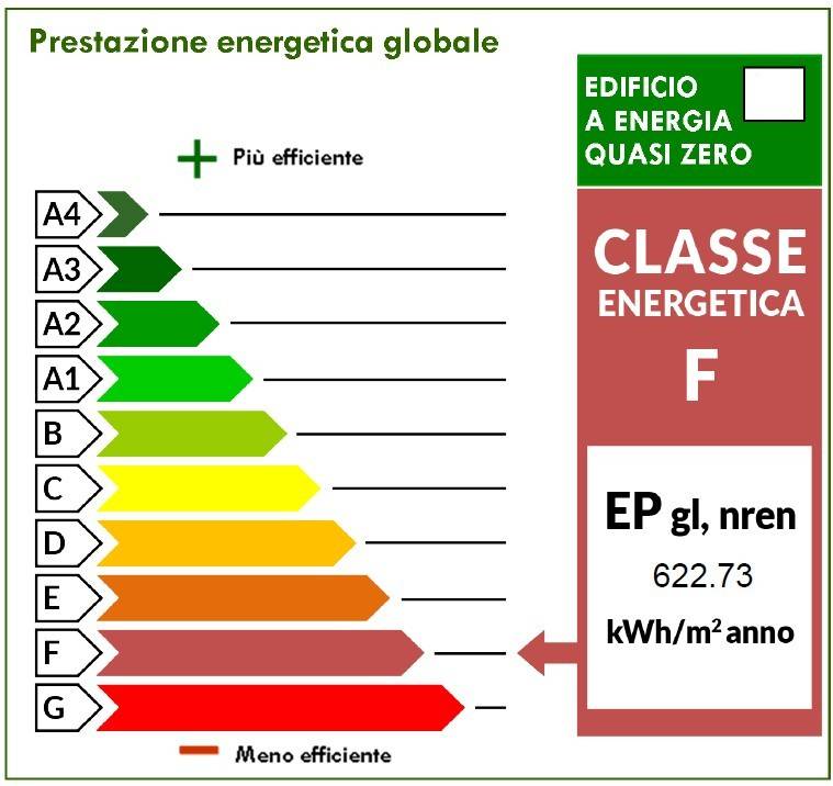 immagine annuncio 2 di 4
