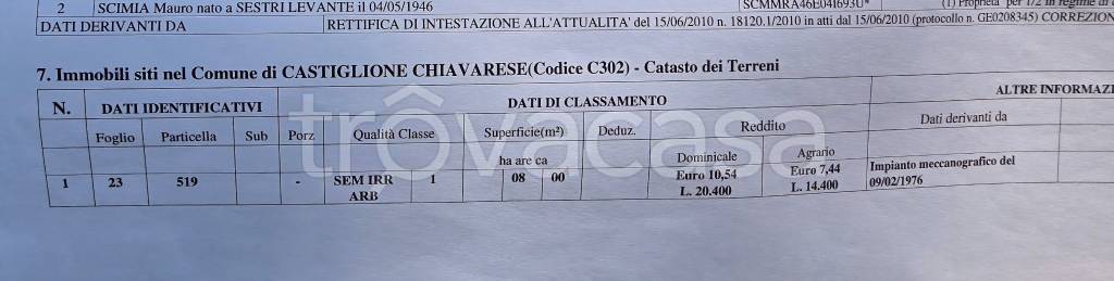 immagine annuncio 9 di 15