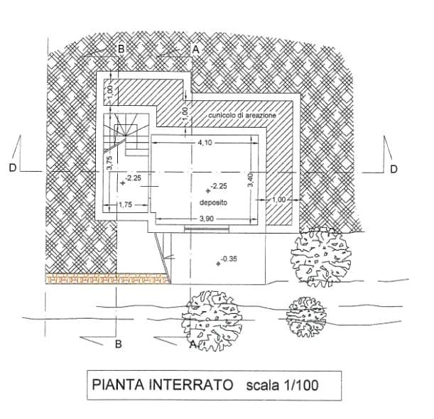 immagine annuncio 1 di 4