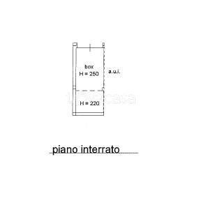 immagine annuncio 2 di 3