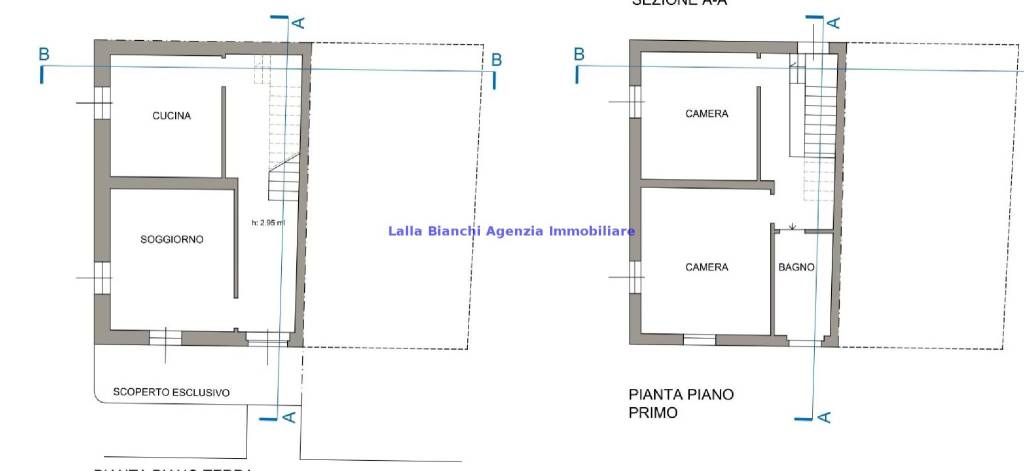 immagine annuncio 6 di 7