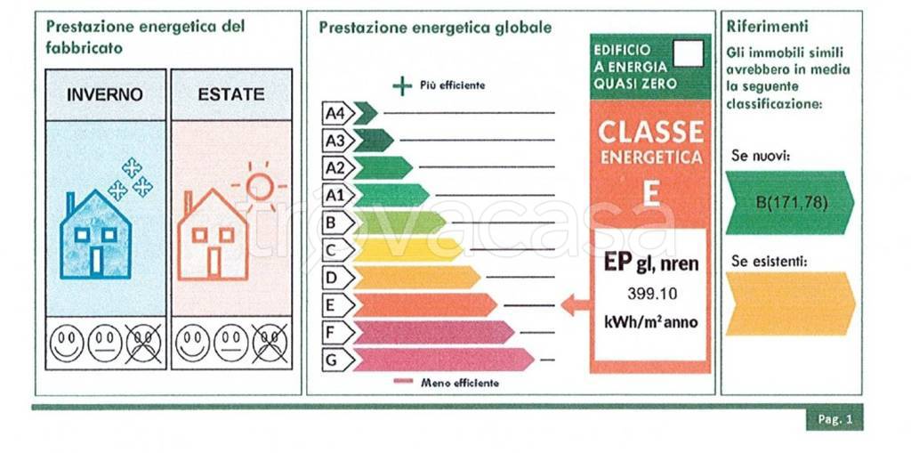 immagine annuncio 4 di 5
