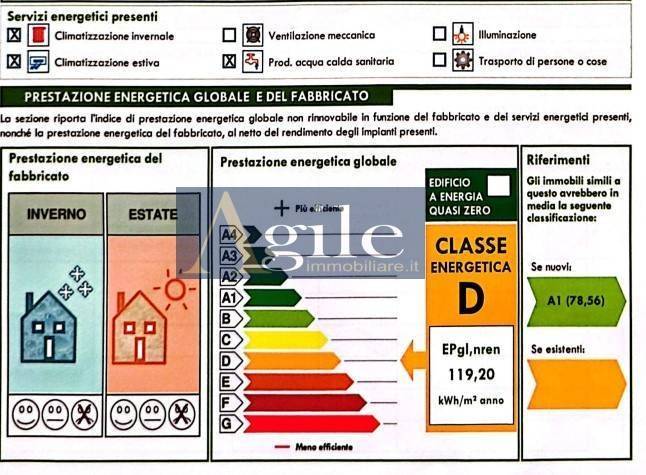 immagine annuncio 9 di 10