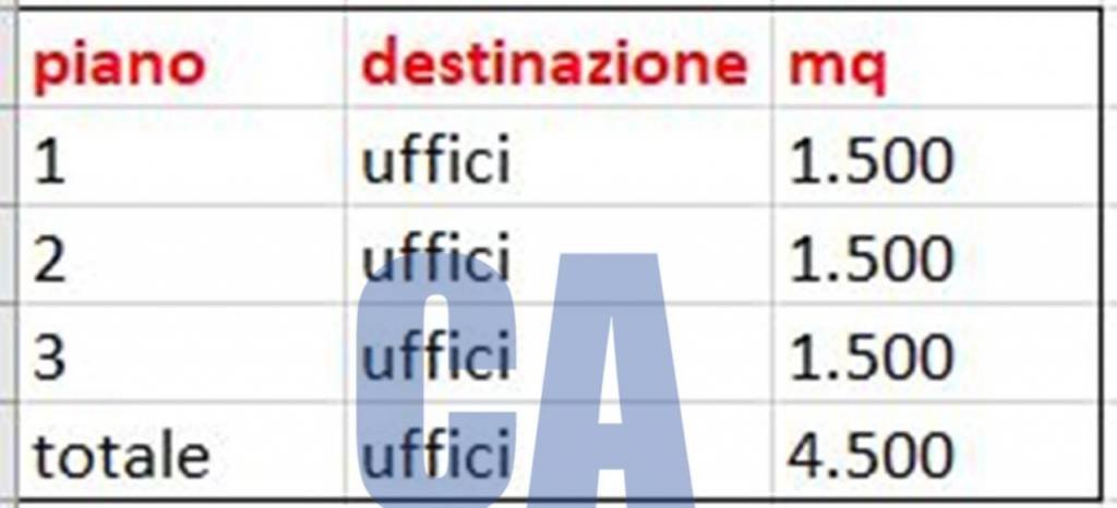 immagine annuncio 1 di 2
