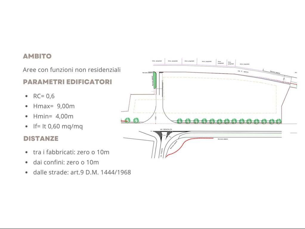 immagine annuncio 4 di 7