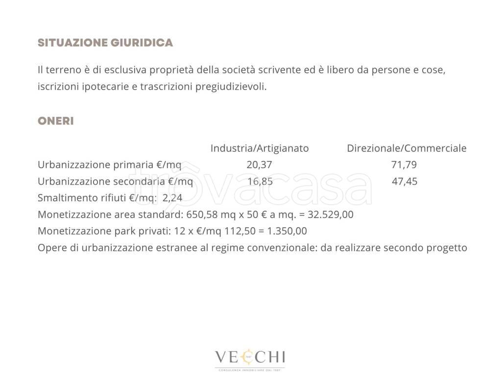 immagine annuncio 5 di 7