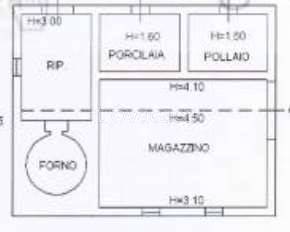 immagine annuncio 4 di 7