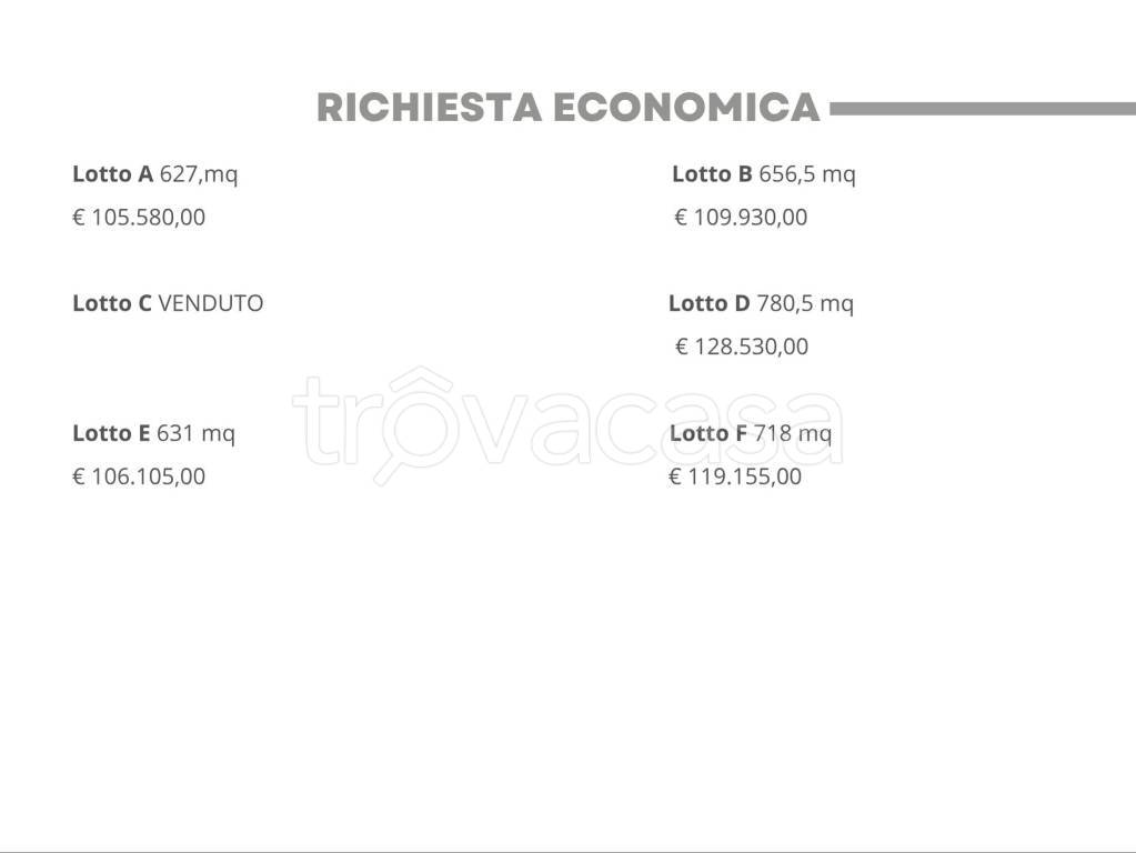immagine annuncio 6 di 8
