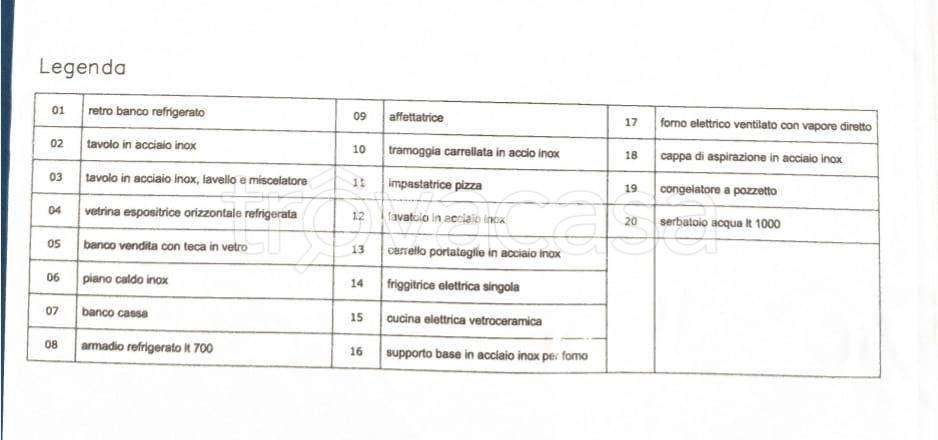 immagine annuncio 2 di 4