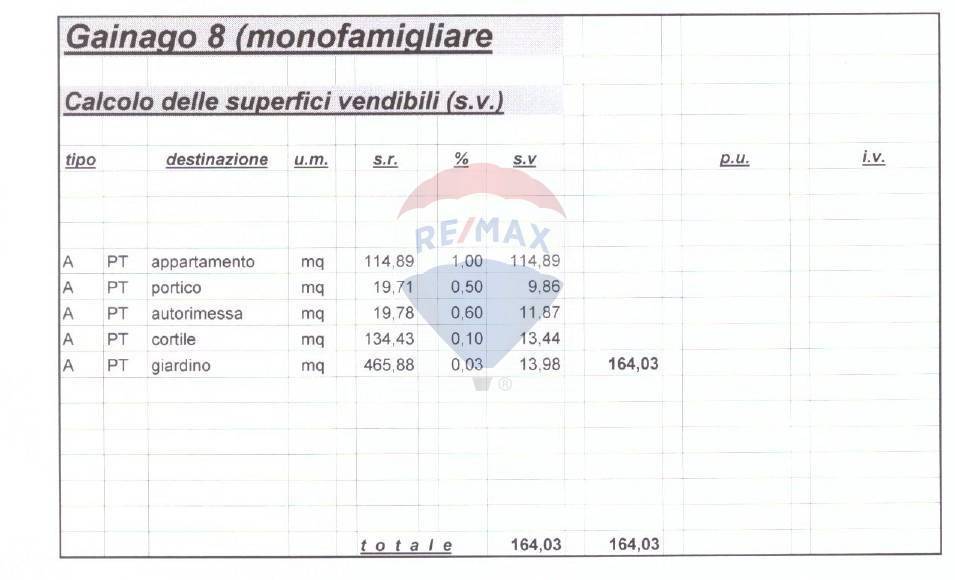 immagine annuncio 5 di 8