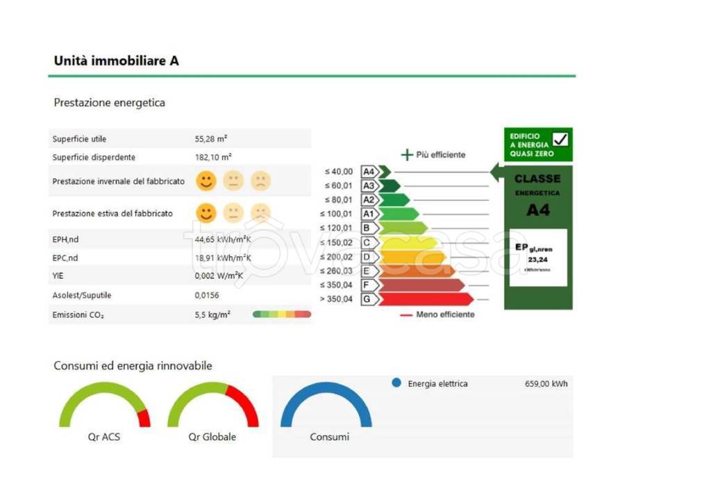 immagine annuncio 8 di 9
