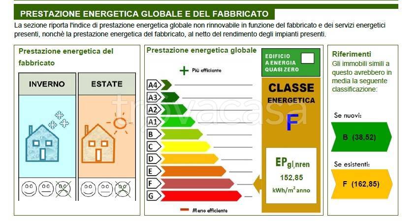 immagine annuncio 12 di 14
