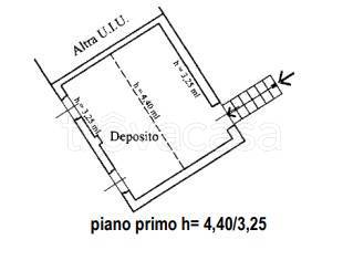immagine annuncio 7 di 9