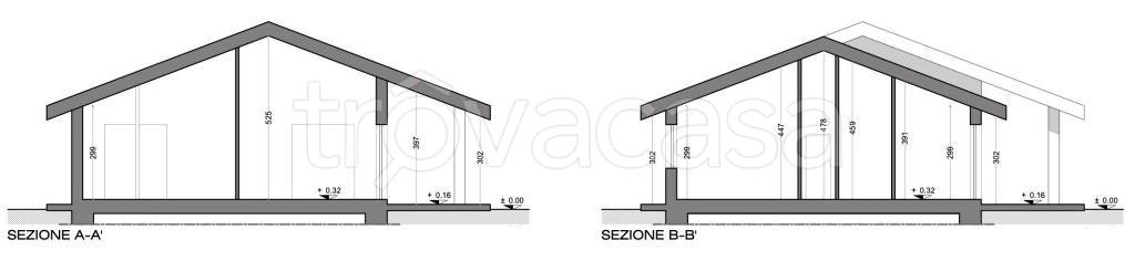 immagine annuncio 7 di 8