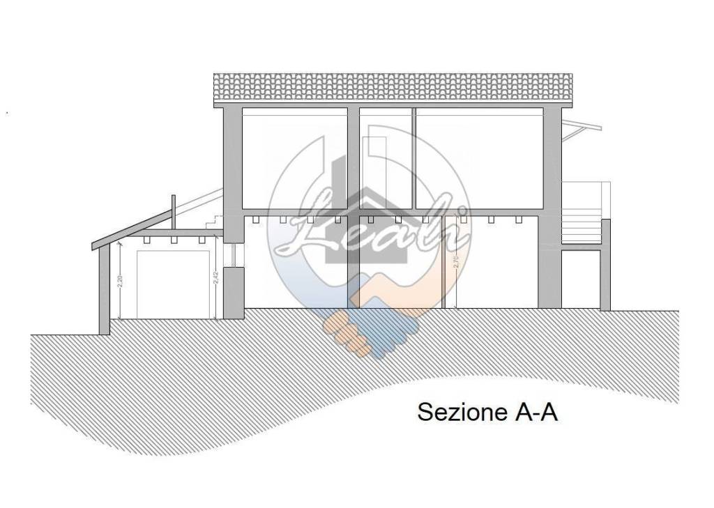 immagine annuncio 4 di 7