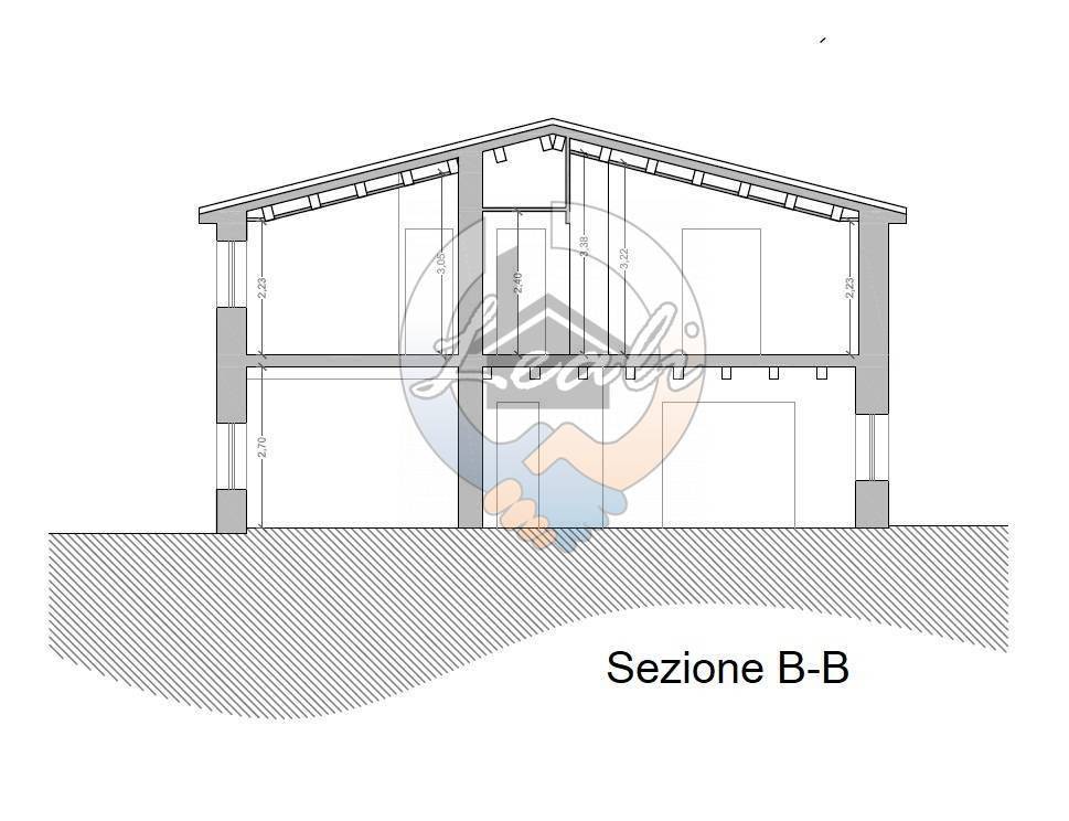 immagine annuncio 5 di 7