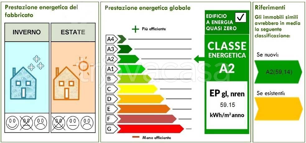 immagine annuncio 1 di 12