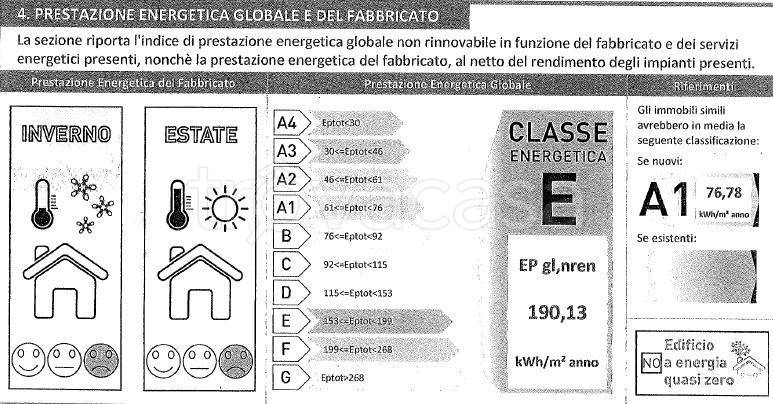 immagine annuncio 14 di 15