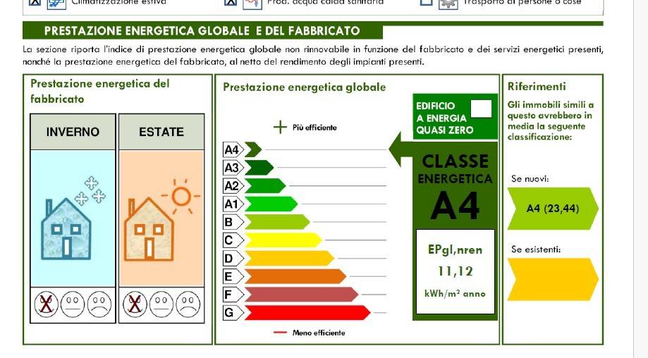 immagine annuncio 9 di 11