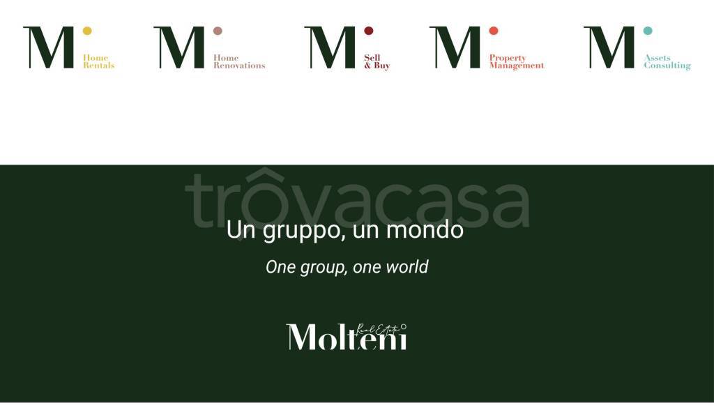 immagine annuncio 5 di 6