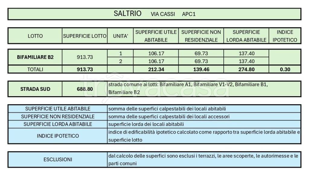 immagine annuncio 1 di 3