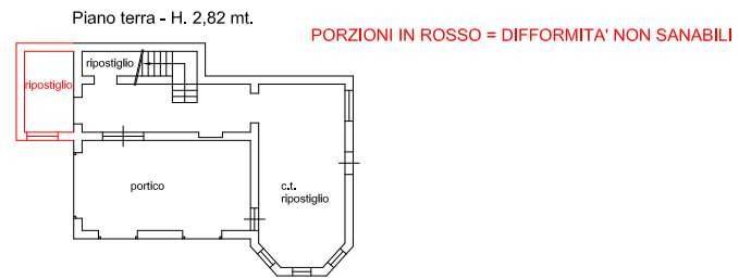 immagine annuncio 10 di 14