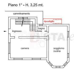 immagine annuncio 11 di 14