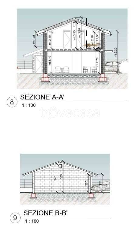 immagine annuncio 7 di 9