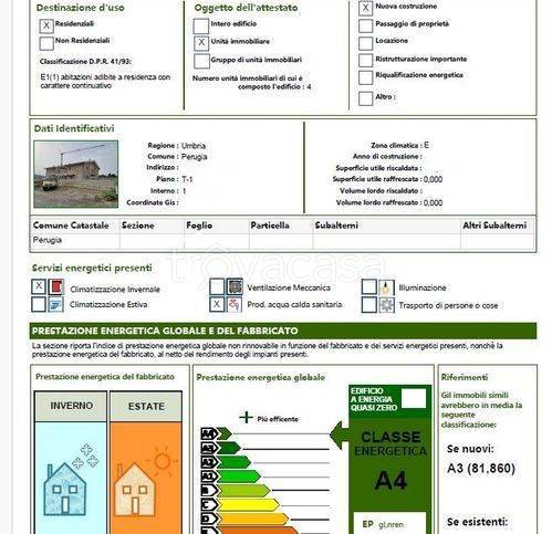 immagine annuncio 4 di 9