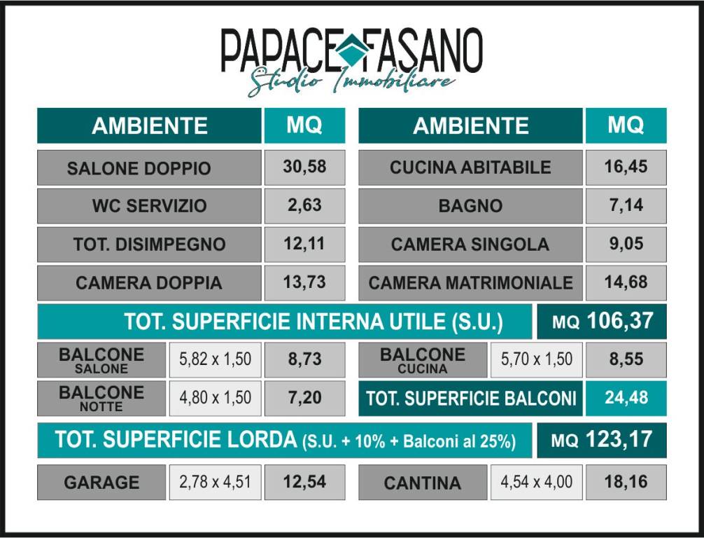 immagine annuncio 5 di 15