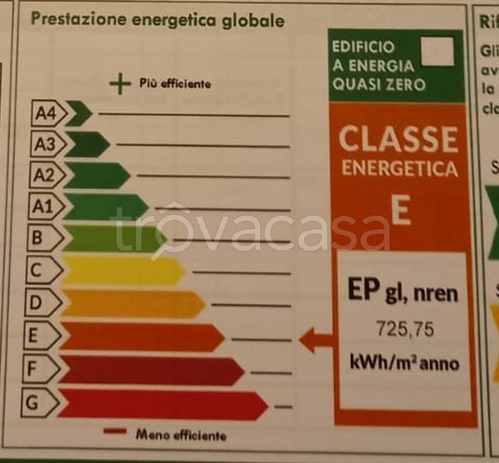 immagine annuncio 6 di 7