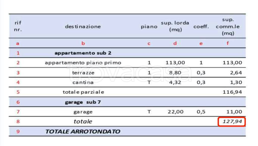 immagine annuncio 1 di 12