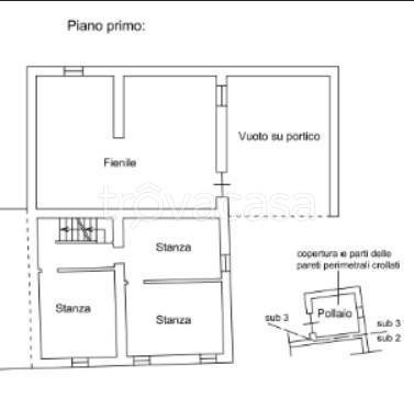 immagine annuncio 12 di 14