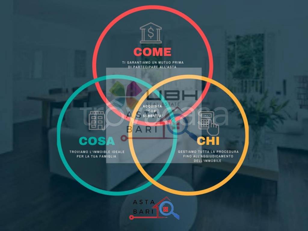 immagine annuncio 4 di 8