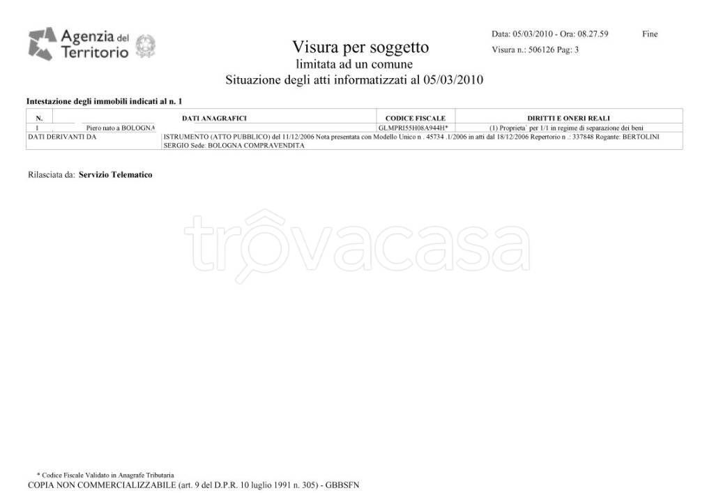 immagine annuncio 13 di 15
